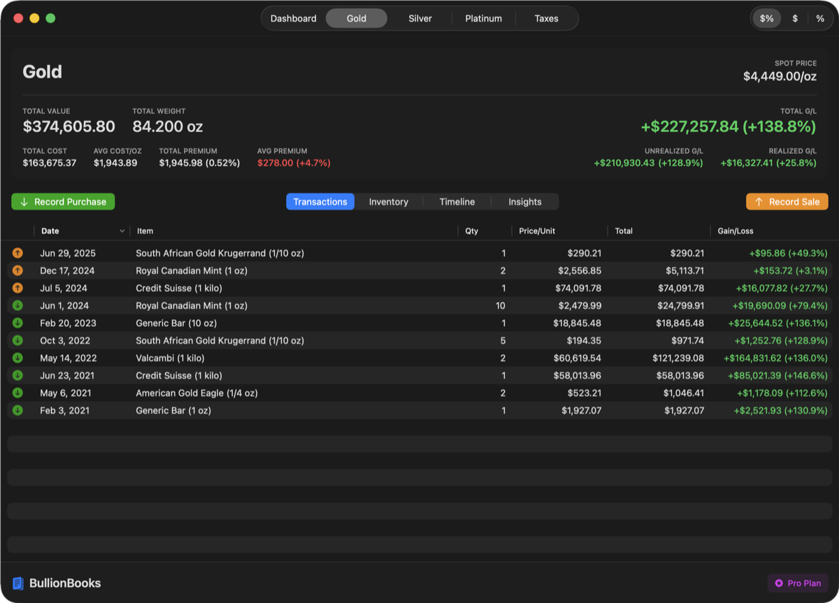 BullionBooks Transactions showing complete history